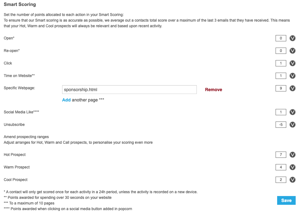 popcorn page on smart scoring for lead managment